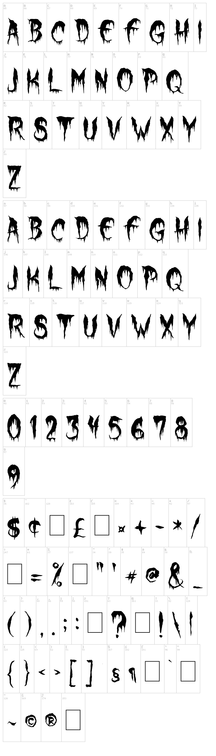 Werewolf Moon font map